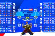 2026年滑板城市站赛事志愿者管理体系第28版操作细则公布，滑板比赛在哪里